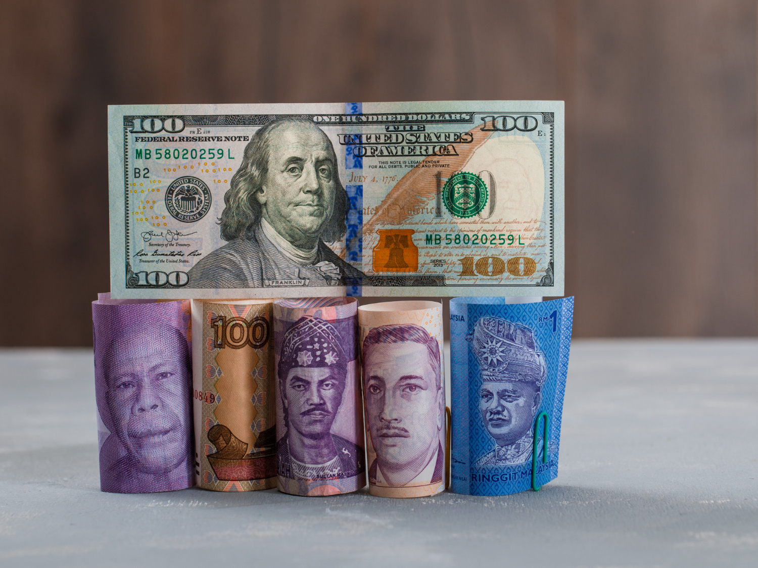 สกุลเงินหลักของ Forex